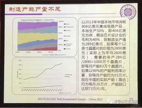 中国集成电路设计业 高歌猛进下的冷思考